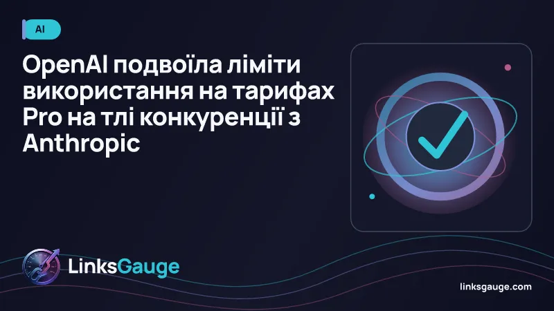 Логотип OpenAI поруч із графіком збільшення лімітів для тарифів Pro