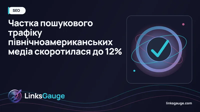 Графік падіння частки переглядів із пошукових систем для онлайн-видавців